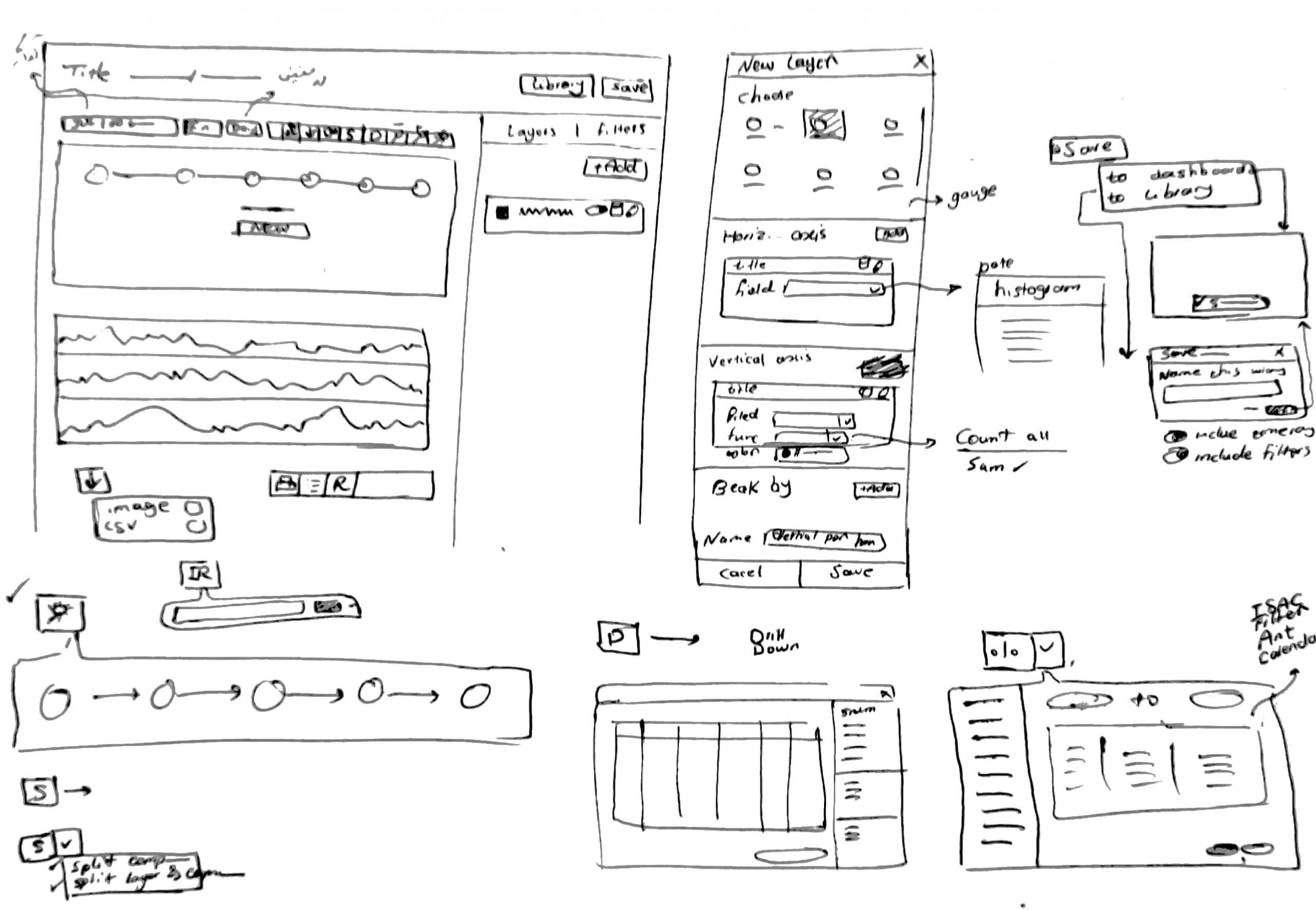 Early layout sketches
