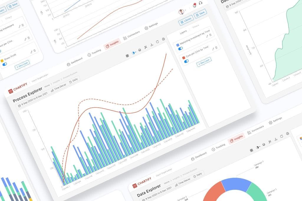 Chartify data-visualisation SaaS