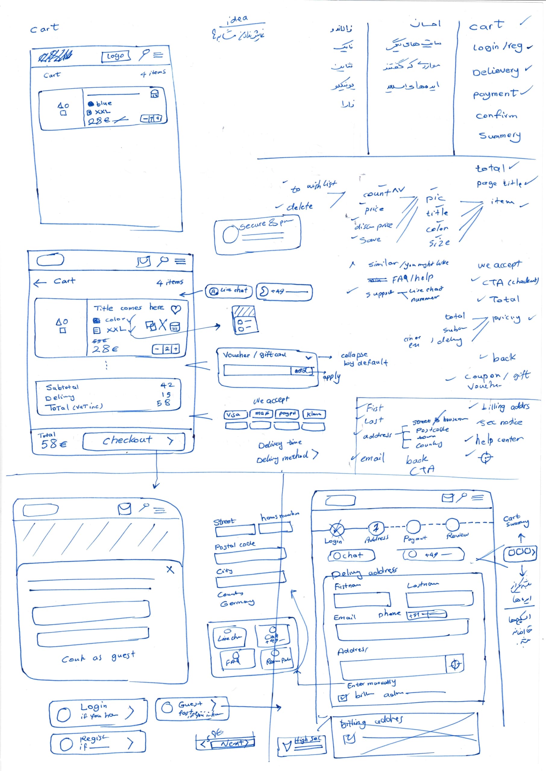 Checkout sketches