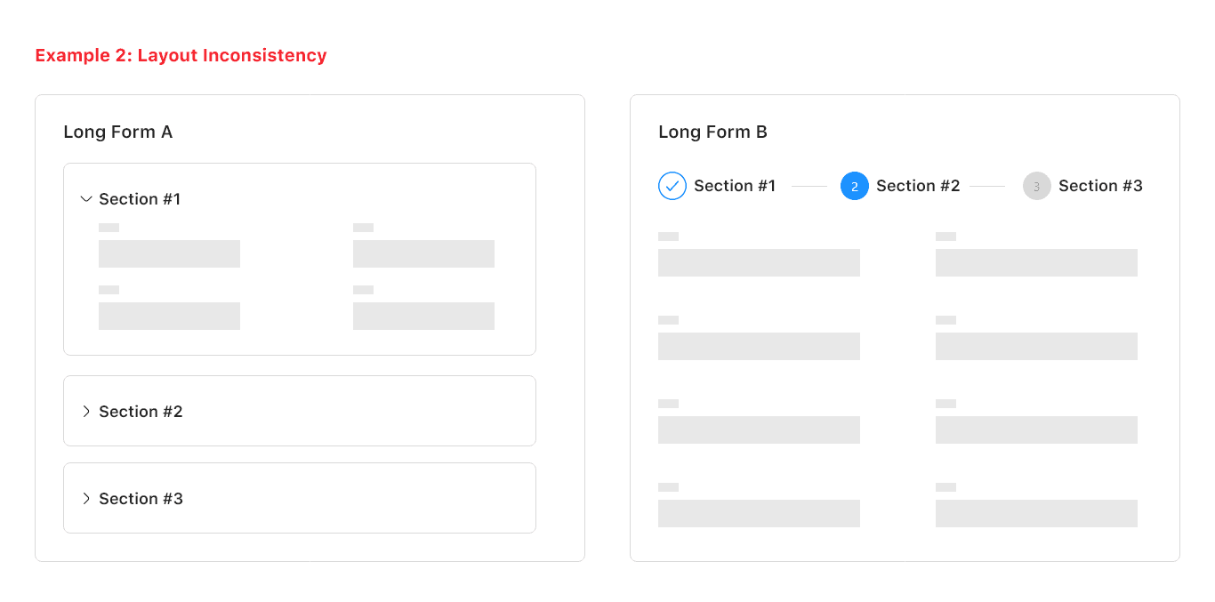 Layout inconsistency in long forms