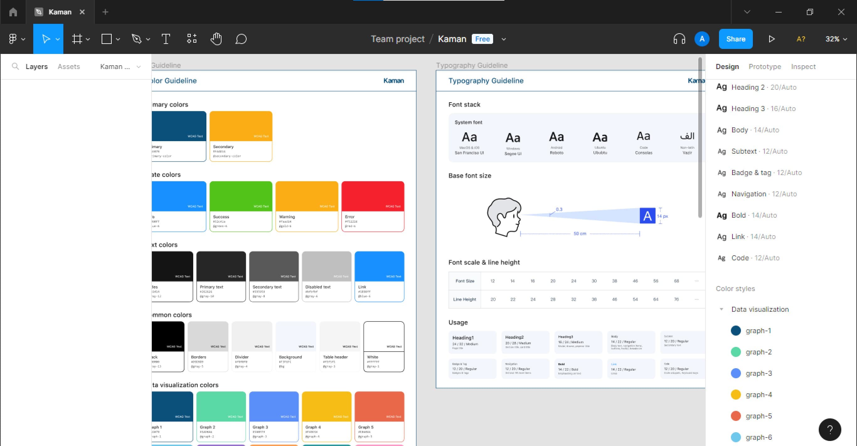 Kaman design system recreated in Figma