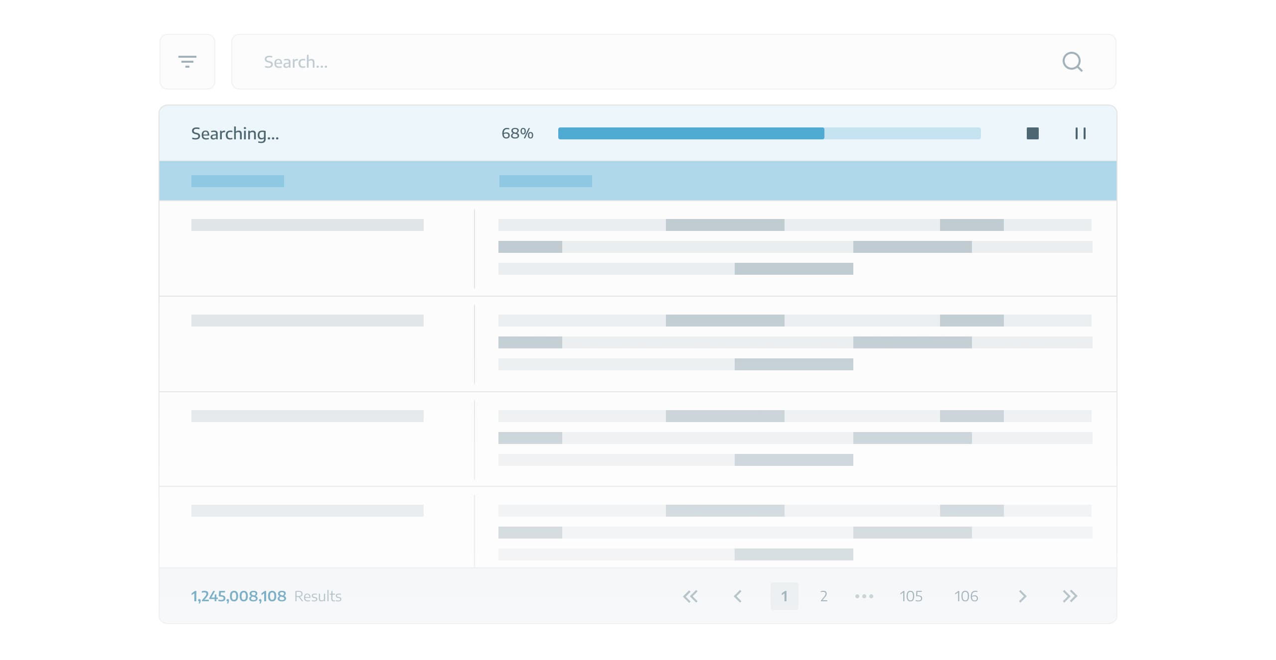 Second hypothesis: real-time results